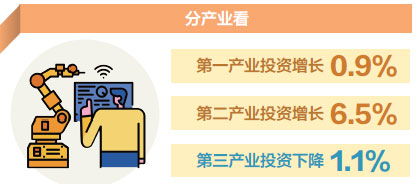 江西社會消費品零售總額突破萬億元，日用品貿(mào)易銷售貢獻(xiàn)顯著