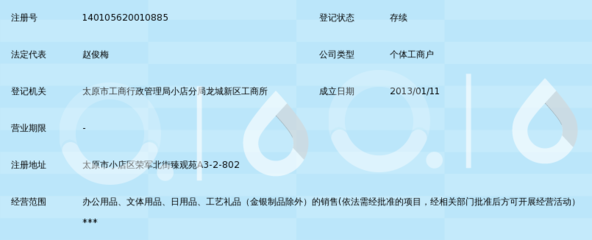 太原市小店區(qū)穿石文化用品貿(mào)易中心 從文化用品到日用品貿(mào)易的多元化發(fā)展之路