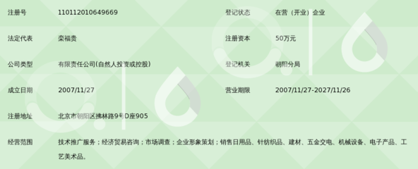 北京東方三百六十一度科技 日用品貿(mào)易銷售的創(chuàng)新實(shí)踐與市場(chǎng)拓展
